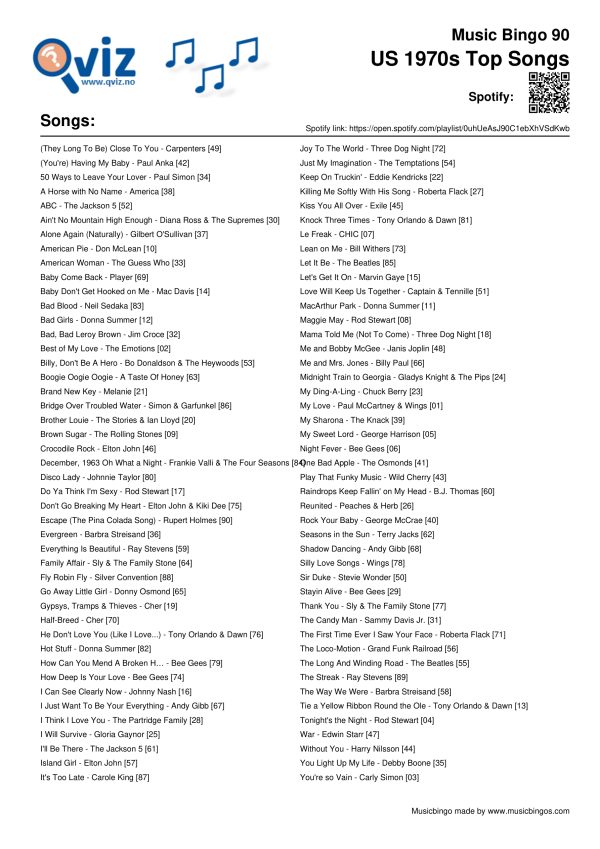 US 1970s Top Songs - Music Bingo 90 - Image 3