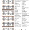 US 1980s Top Country - Music Bingo 90 - Image 2