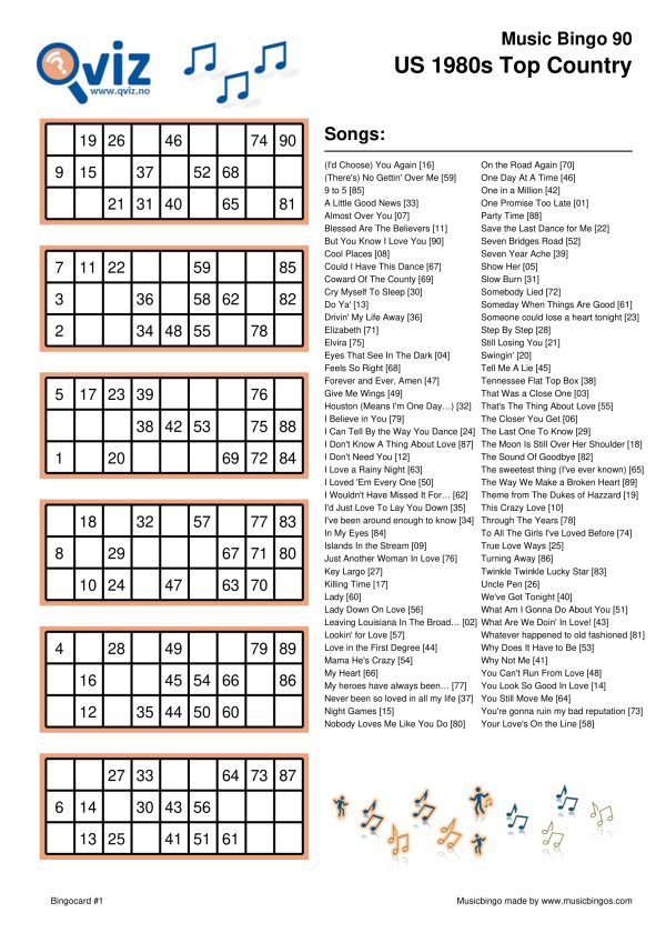 US 1980s Top Country - Music Bingo 90 - Image 2