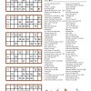 US 1980s Top Songs - Music Bingo 90 - Image 2