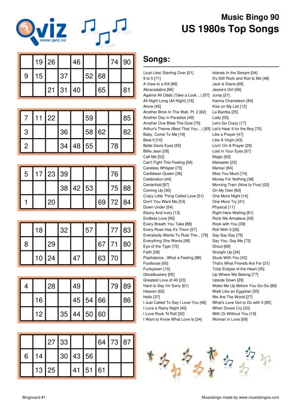 US 1980s Top Songs - Music Bingo 90 - Image 2