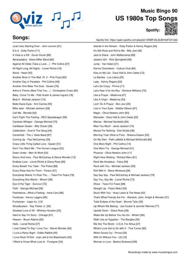 US 1980s Top Songs - Music Bingo 90 - Image 3