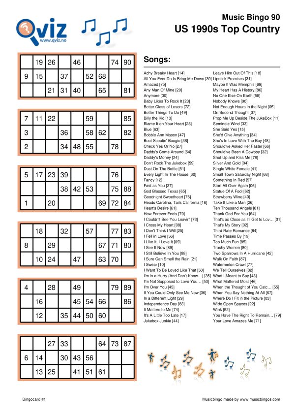 US 1990s Top Country - Music Bingo 90 - Image 2
