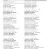US 1990s Top Country - Music Bingo 90 - Image 3