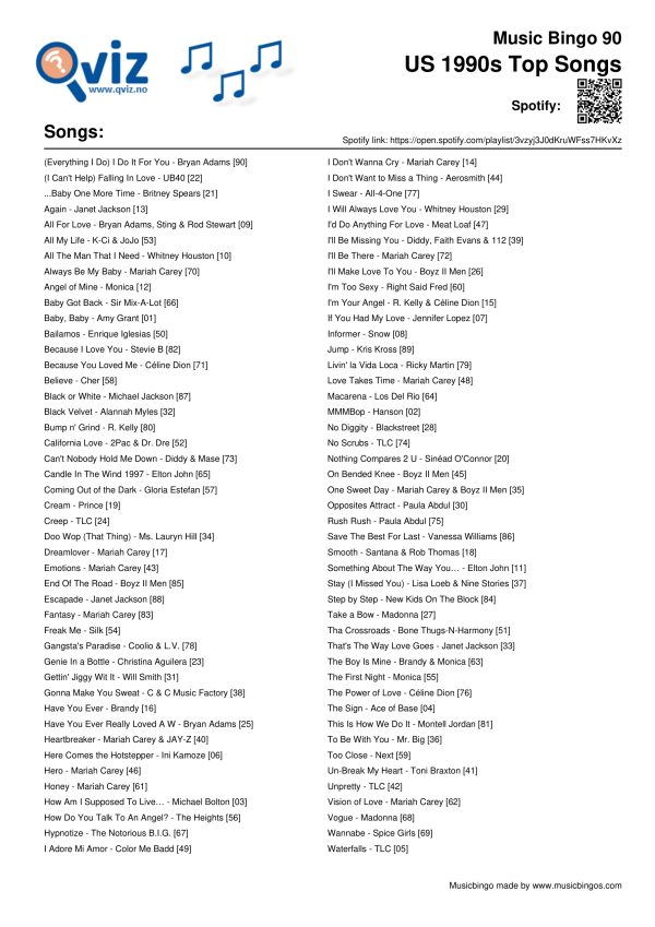 US 1990s Top Songs - Music Bingo 90 - Image 3