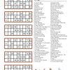 US 2000s Top Country - Music Bingo 90 - Image 2