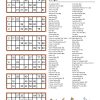 US 2000s Top Songs - Music Bingo 90 - Image 2