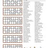 US 2010s Top Country - Music Bingo 90 - Image 2