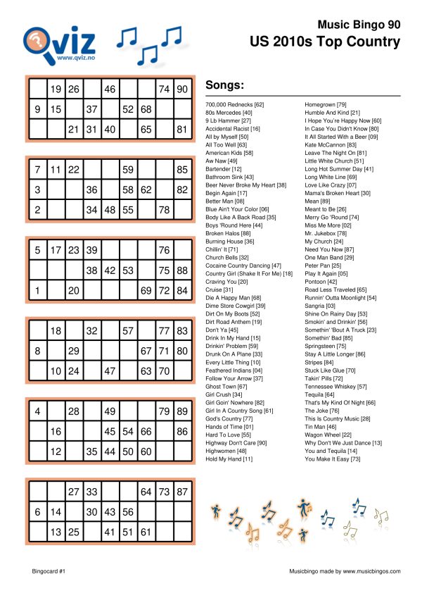 US 2010s Top Country - Music Bingo 90 - Image 2
