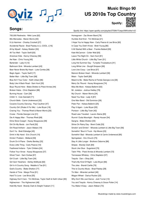 US 2010s Top Country - Music Bingo 90 - Image 3