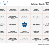 Uptempo Country Songs - Music Bingo 75 - Image 4