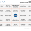 Uptempo Country Songs - Music Bingo 75 - Image 6