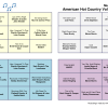 American Hot Country October 2023 - Music Bingo 75 - Image 4