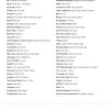 UK Chart Hits October 2023 Music Bingo Pack - Image 9