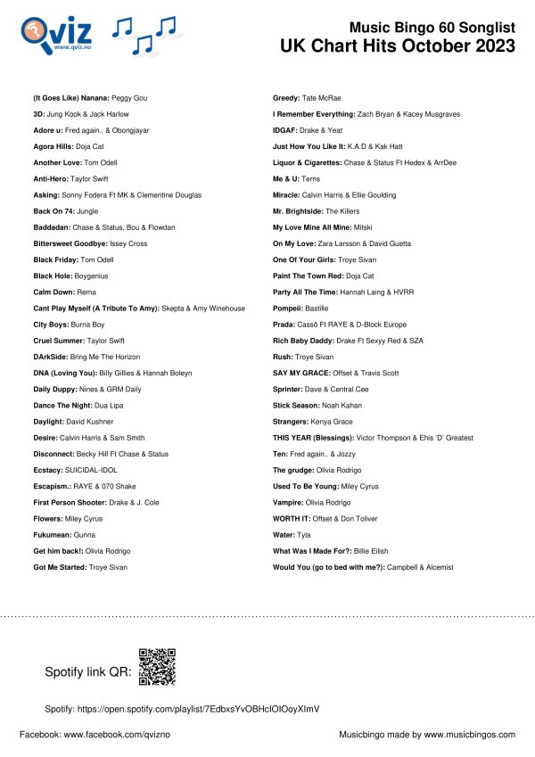 UK Chart Hits October 2023 Music Bingo Pack - Image 9