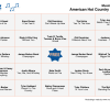 American Hot Country October 2023 - Music Bingo 75 - Image 2