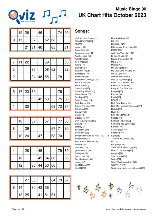 UK Chart Hits October 2023 Music Bingo Pack - Image 12