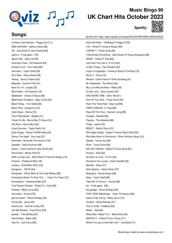 UK Chart Hits October 2023 Music Bingo Pack - Image 13