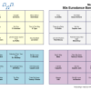 90s Eurodance Bangerz - Music Bingo Pack - Image 2