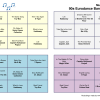 90s Eurodance Bangerz - Music Bingo Pack - Image 4