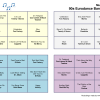 90s Eurodance Bangerz - Music Bingo Pack - Image 6
