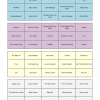90s Eurodance Bangerz - Music Bingo Pack - Image 8