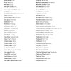 Most Streamed Songs Ever... - Music Bingo Pack - Image 9