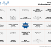 90s Eurodance Bangerz - Music Bingo Pack - Image 10