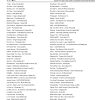 Most Streamed Songs Ever... - Music Bingo Pack - Image 13