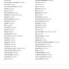 Taylor Swift - Music Bingo 30 - Image 7