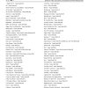 Taylor Swift - Music Bingo 30 - Image 11