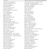 Nummer-1-Hits Deutschland der 2000er - Musik Bingo - Image 19