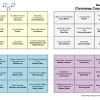 Christmas Crackers - Music Bingo - Image 2