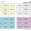 Christmas Crackers - Music Bingo - Image 6
