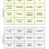 Christmas Crackers - Music Bingo - Image 12