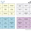 Boybands - Music Bingo - Image 2