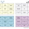 Boybands - Music Bingo - Image 4