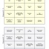 Boybands - Music Bingo - Image 10